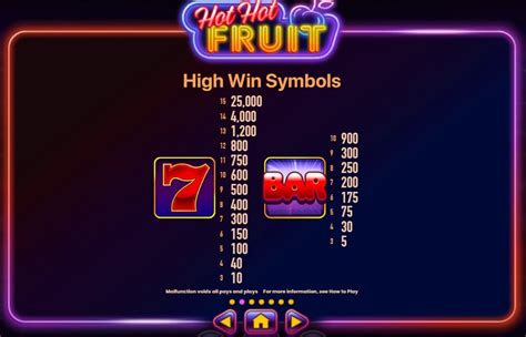 How does Hot Hot Fruit game work: mechanics and symbols.